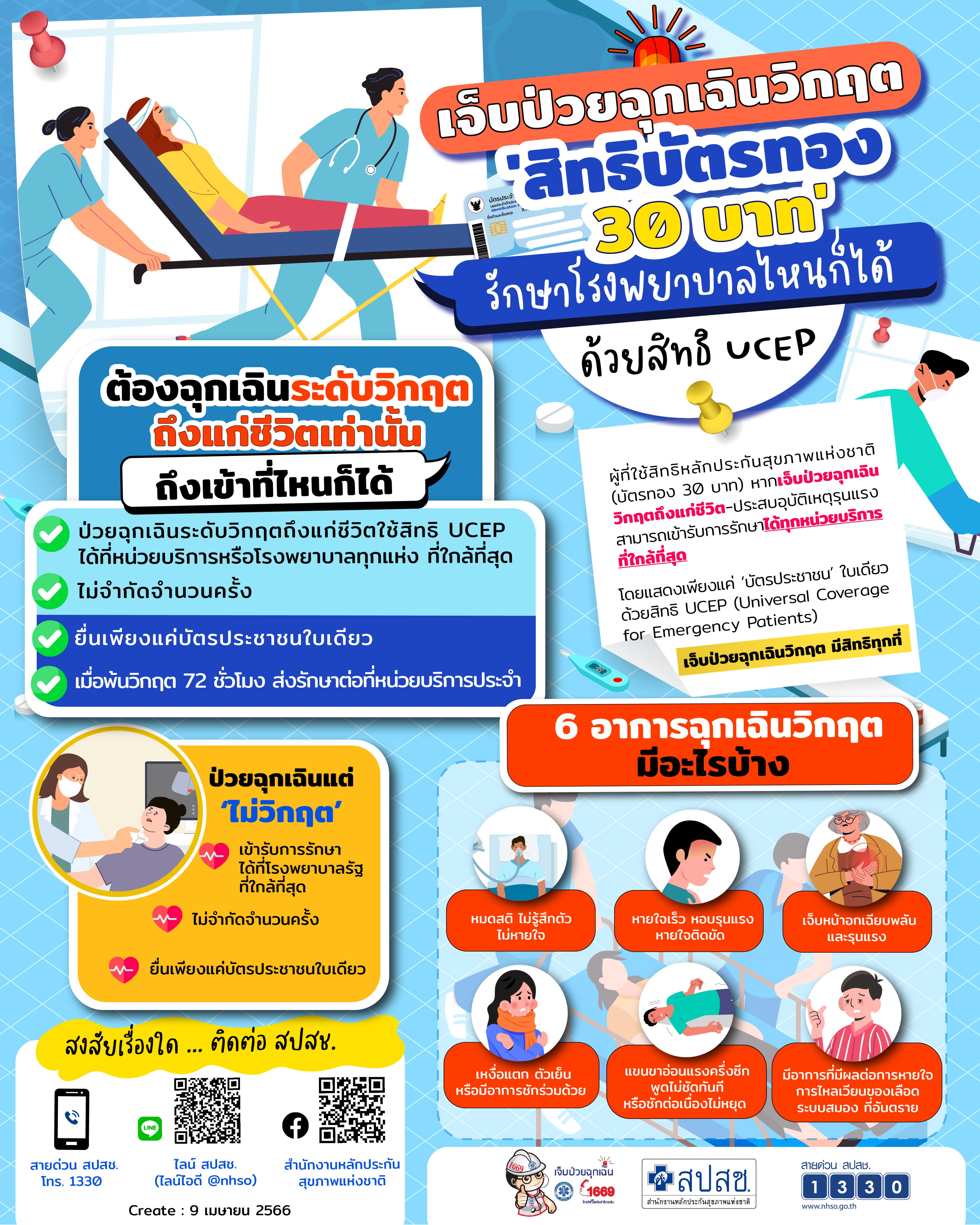 เจ็บป่วยฉุกเฉินวิกฤต สิทธิบัตรทอง 30 บาท โรงพยาบาลไหนก็ได้