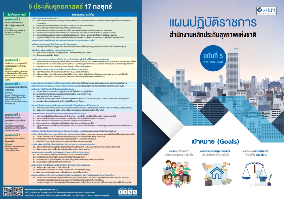 Bochure_แผนปฎิบัติราชการ ปี 66-70 nhso