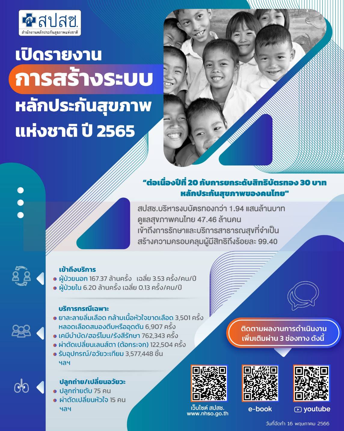 เปิดรายงานการสร้างระบบหลักประกันสุขภาพแห่งชาติ ปี 2565  