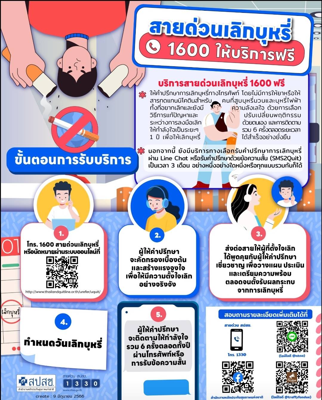 สายด่วนเลิกบุหรี่ 1600 ให้บริการฟรี 