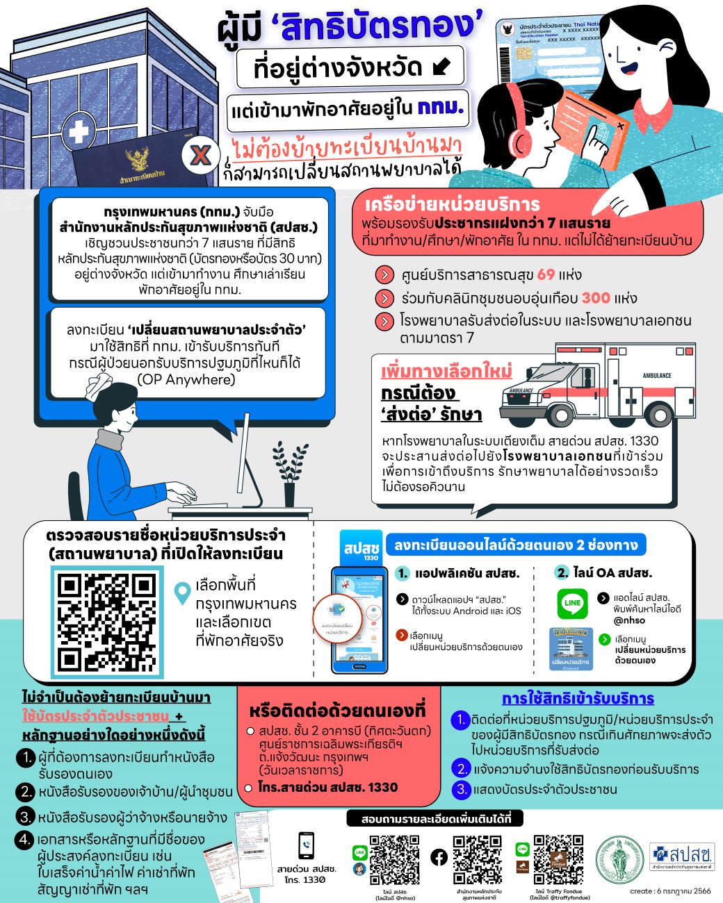 ผู้มีสิทธบัตรทอง ที่อยู่ต่างจังหวัดเปลี่ยนหน่วยมา กทม