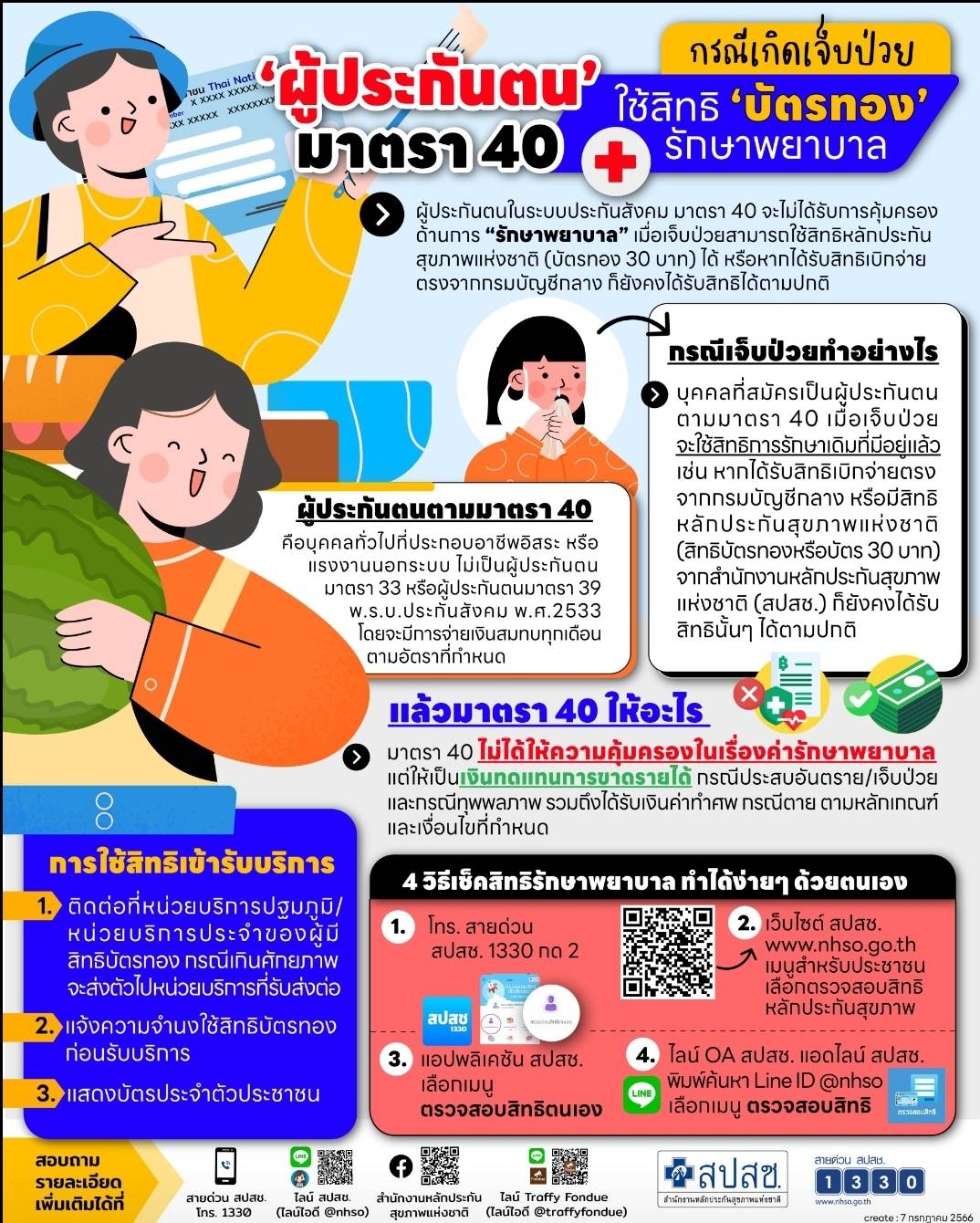 ผู้ประกันตน มาตรา 40 ใช้สิทธิบัตรทอง รักษาพยาบาล 