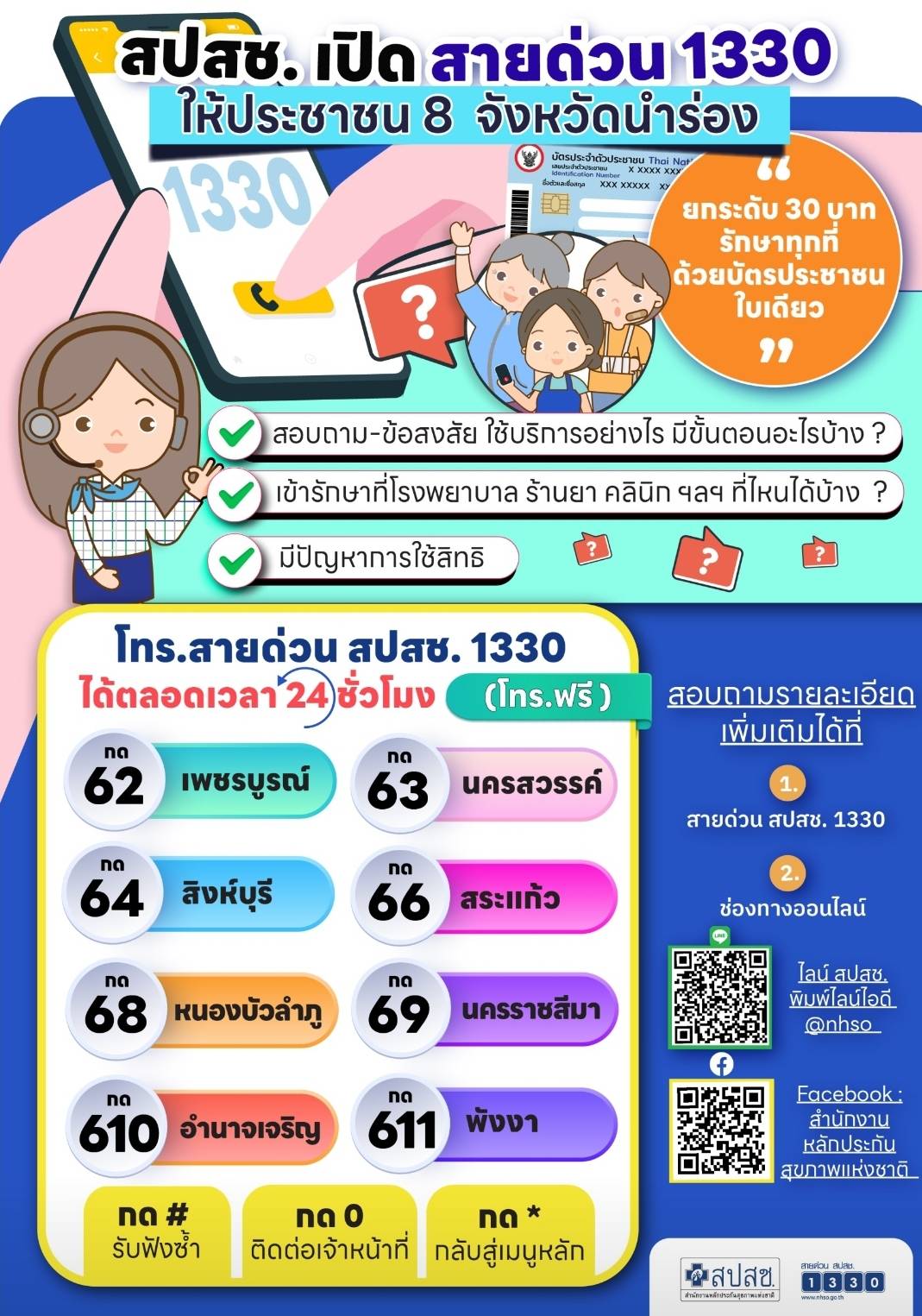 สปสช เปิดสายด่วน 1330  ให้ 8 จังหวัดนำร่อง