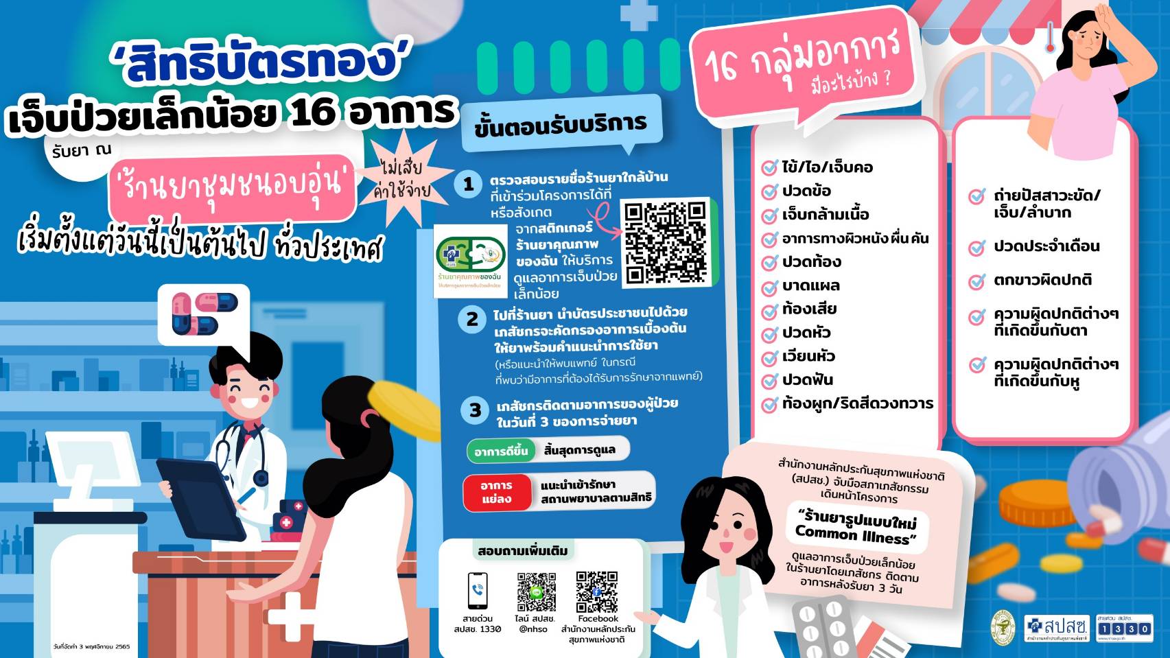 สิทธิบัตรทองเจ็บป่วยเล็กน้อย 16 อาการ