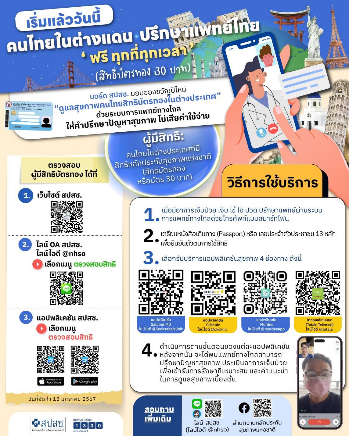 คนไทยในต่างแดน ปรึกษาแพทย์ไทย ฟรีทุกเวลาสิทธิบัตรทอง