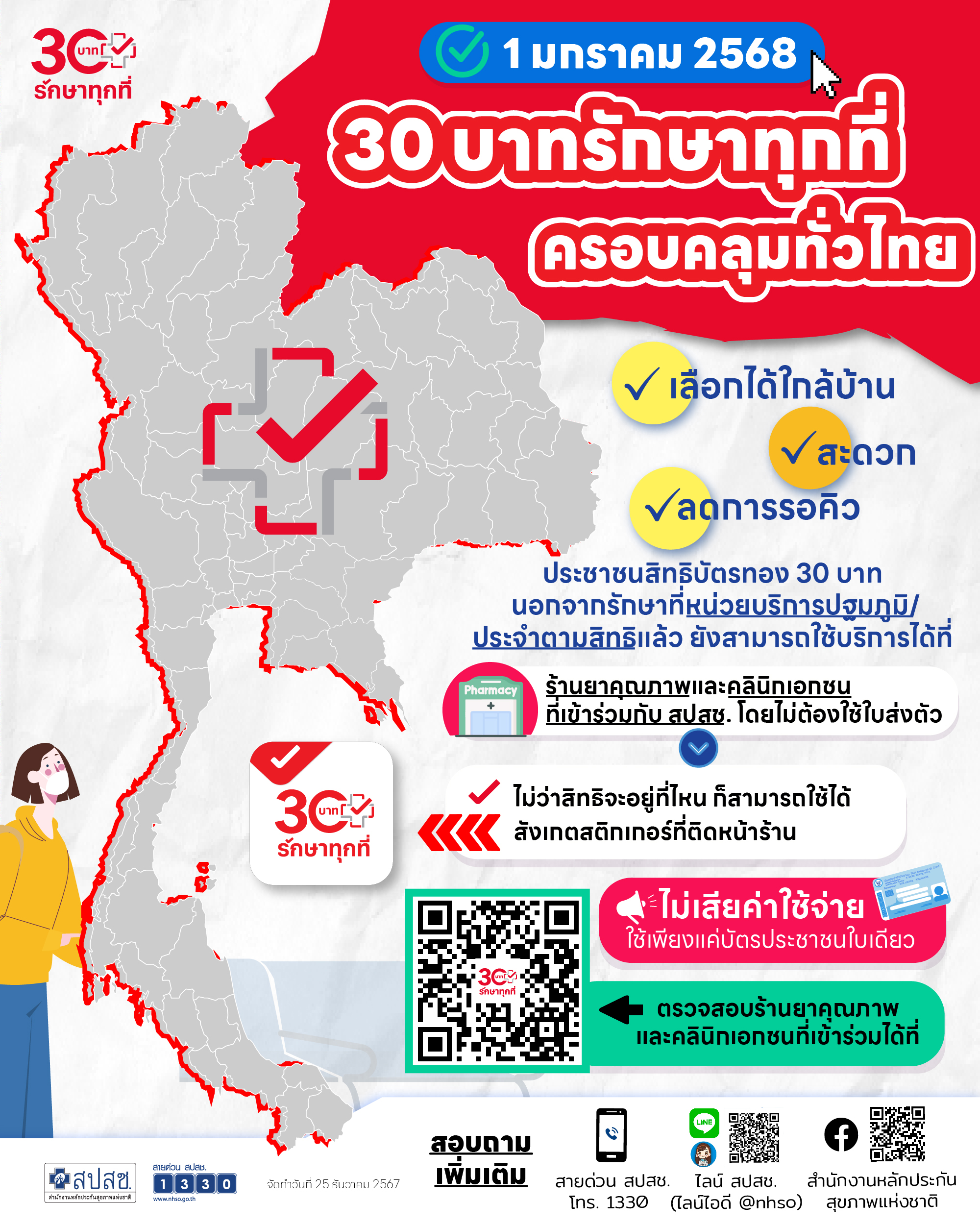 1 มกราคม 2568 30 บาทรักษาทุกที่ครอบคลุมทั่วไทย  เจ็บป่วยเล็กน้อย เลือกได้ใกล้บ้าน