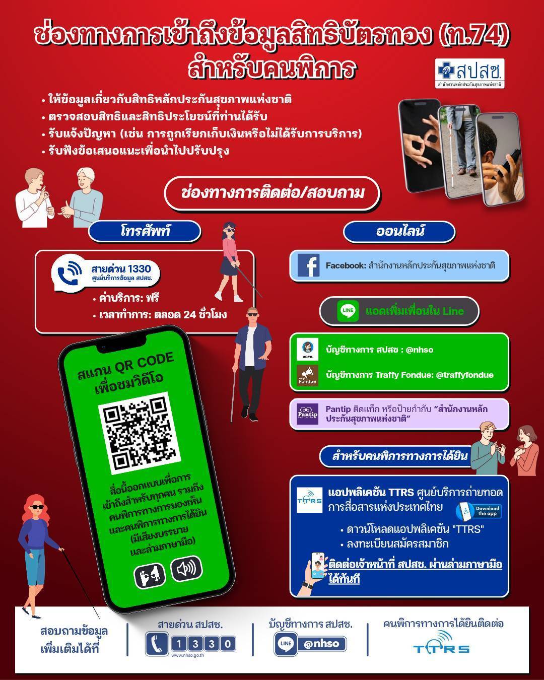 ช่องทางการเข้าถึงข้อมูลสิทธิบัตรทอง (ท.74) สำหรับคนพิการ