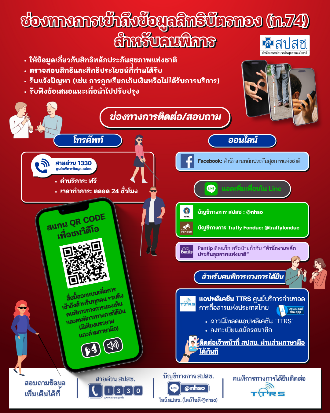 ช่องทางการเข้าถึงข้อมูลสิทธิบัตรทอง (ท.74) สำหรับคนพิการ