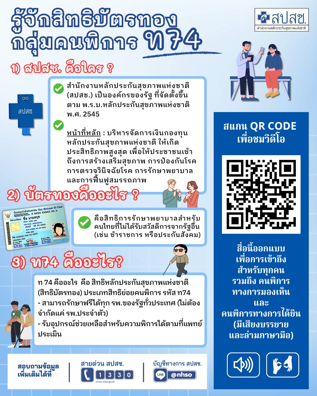 รู้จักสิทธิบัตรทองกลุ่มคนพิการ ท74