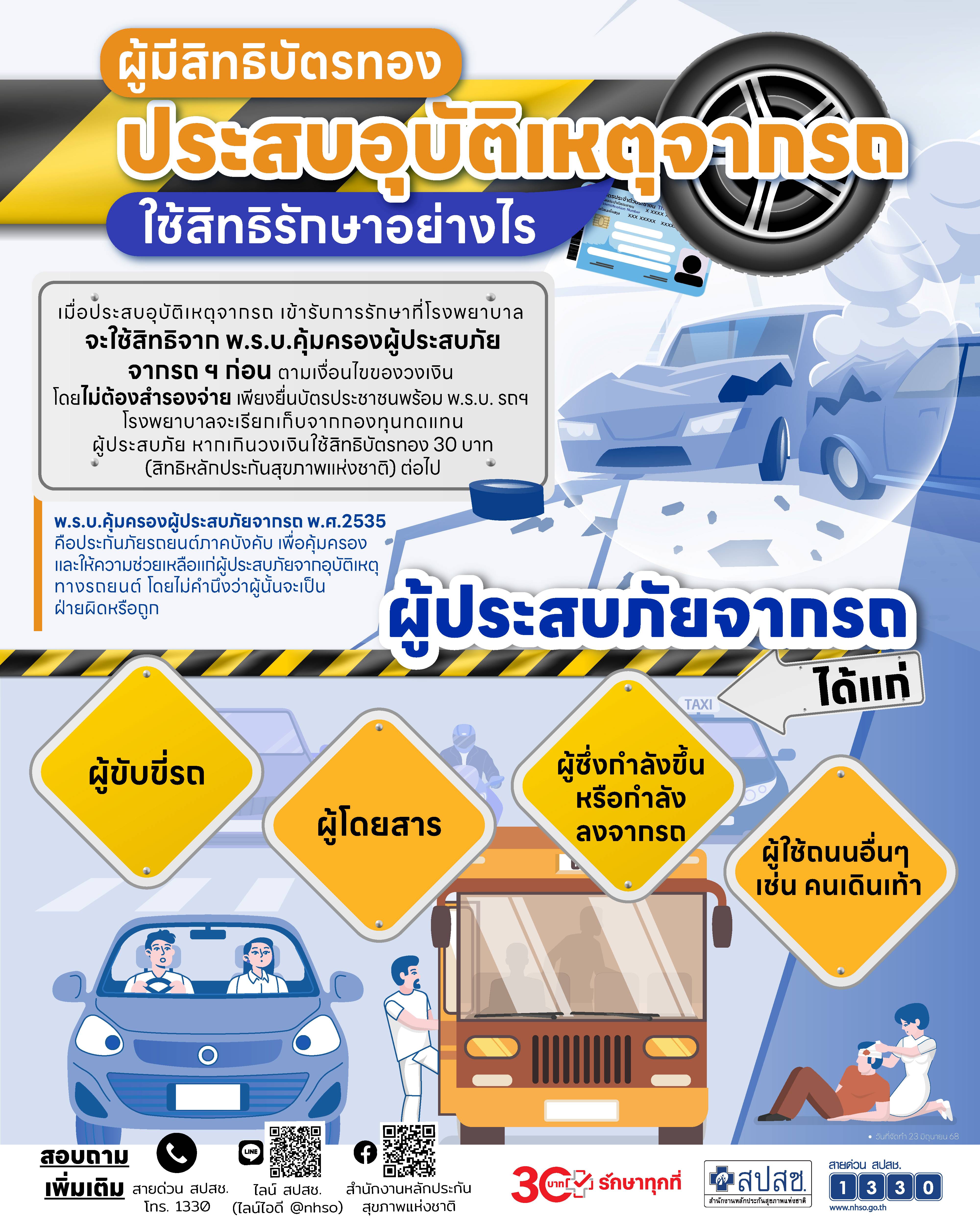 ผู้มีสิทธิบัตรทอง ประสบอุบัติเหตุจากรถ ใช้สิทธิรักษาอย่างไร