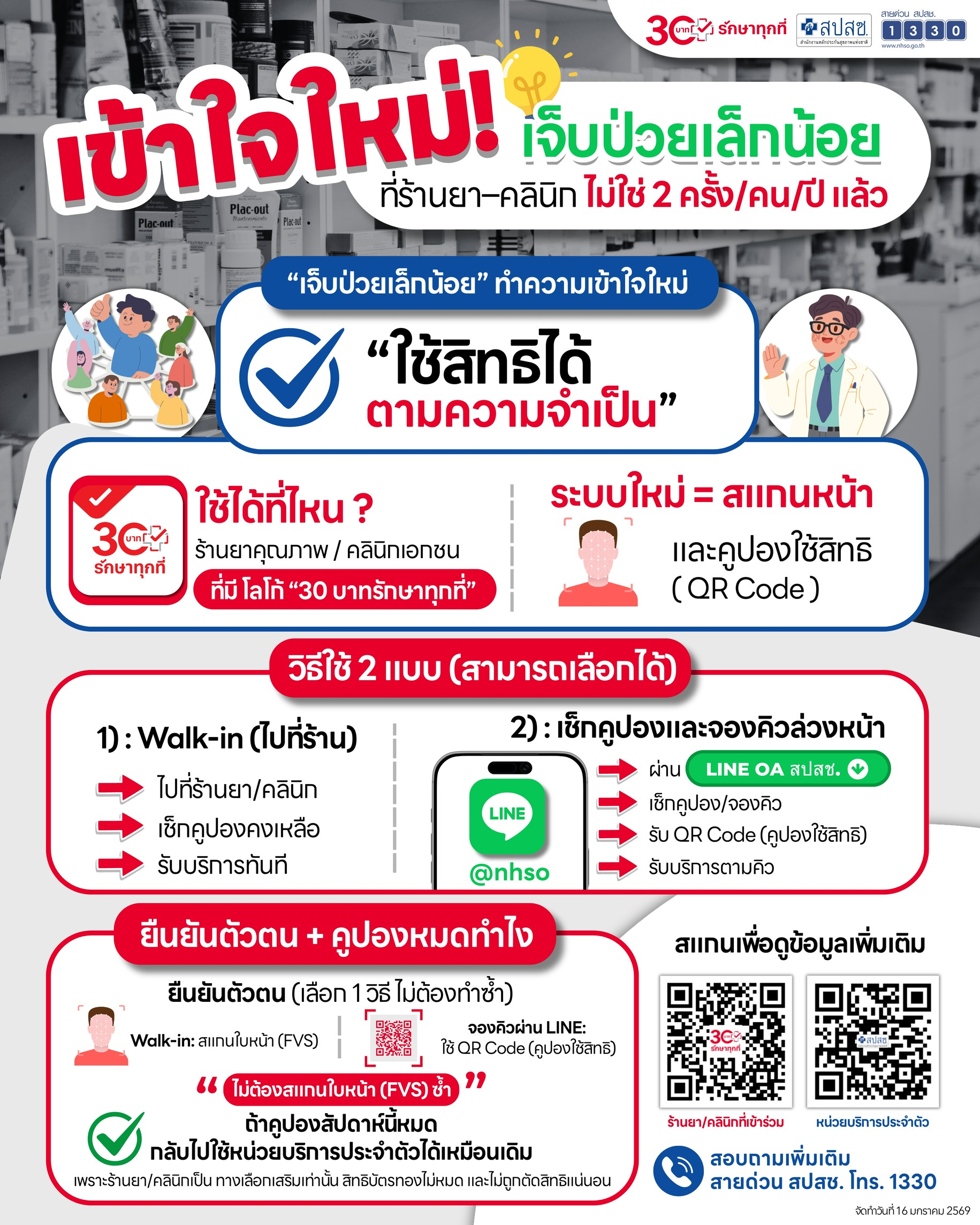 เข้าใจใหม่ เจ็บป่วยเล็กน้อย ใช้สิทธิได้ตามความจำเป็น