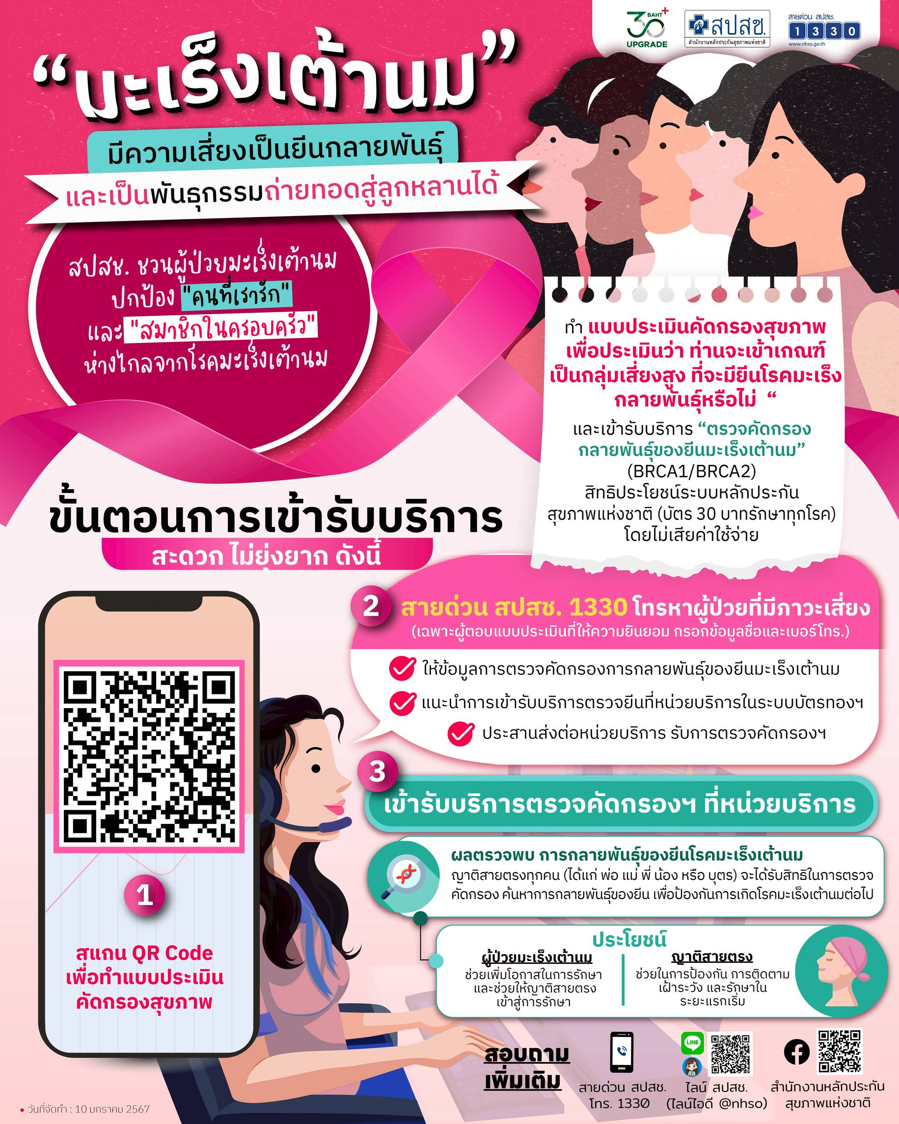 มะเร็งเต้านม มีความเสี่ยงเป็นยีนกลายพันธุ์ ขั้นตอนการเข้ารับบริการ สะดวก ไม่ยุ่งยาก