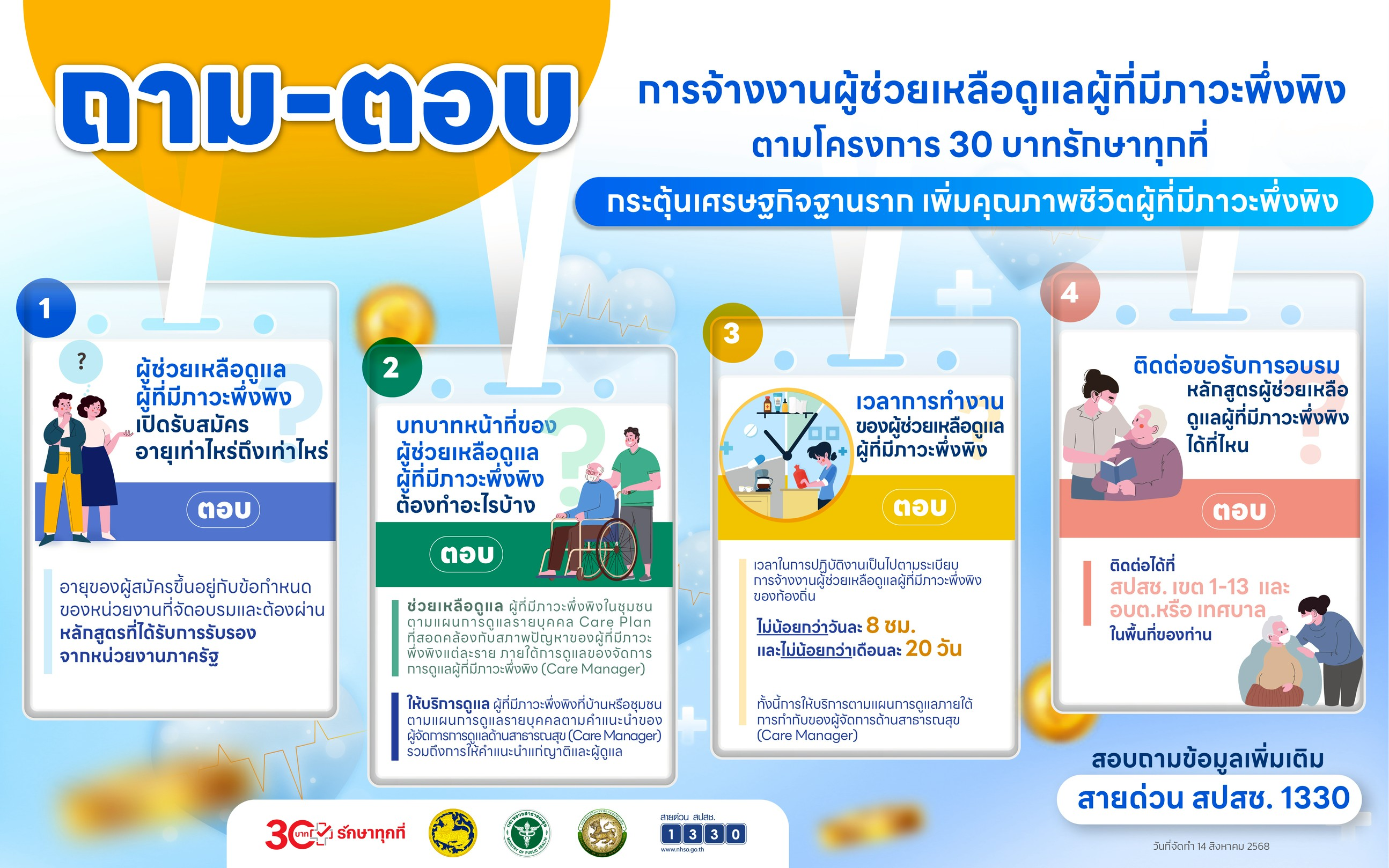ถาม-ตอบ การจ้างงานผู้ช่วยเหลือดูแลผู้ที่มีภาวะพึ่งพิง ตามโครงการ 30 บาทรักษาทุกที่