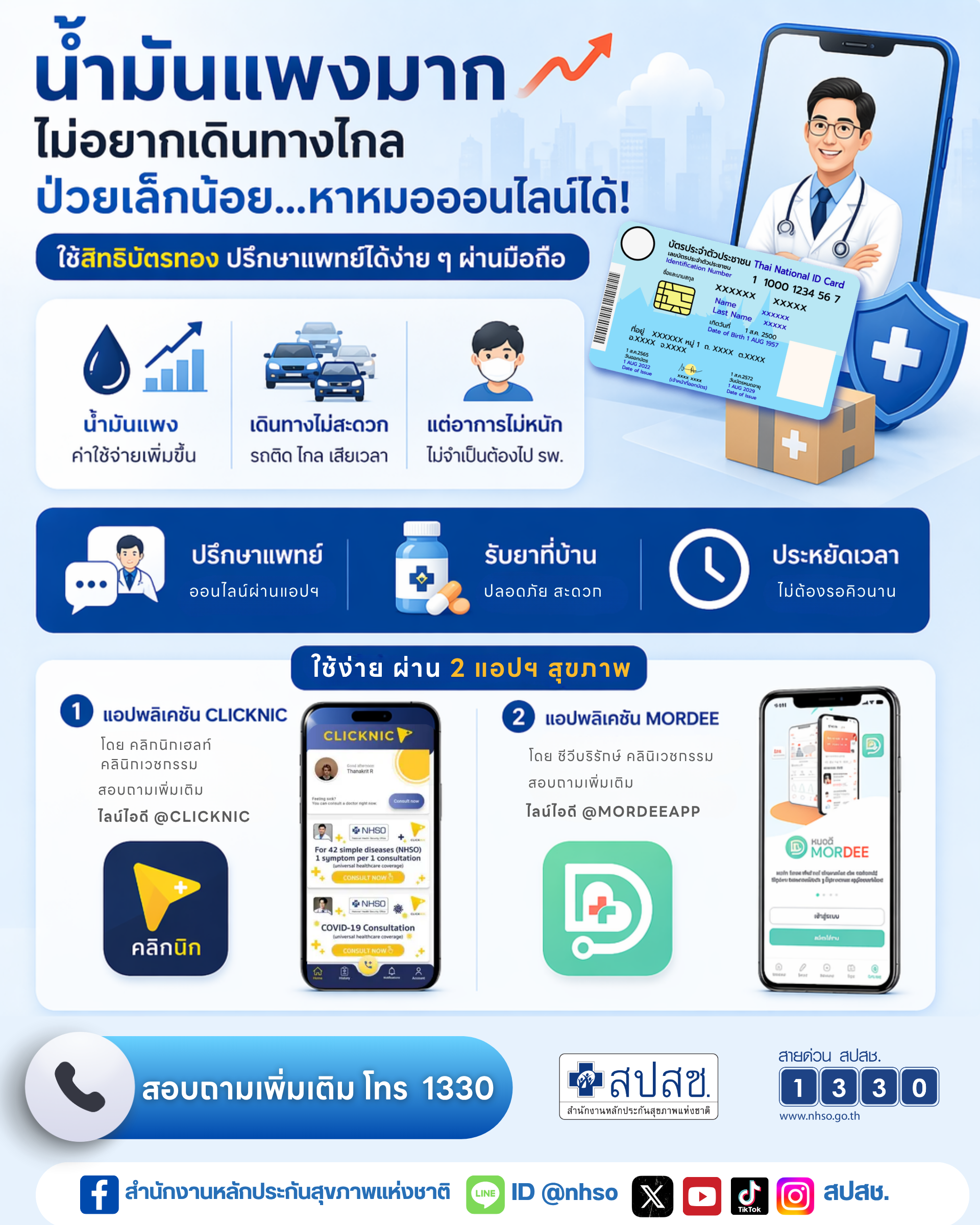 น้ำมันแพงมาก ไม่อยากเดินทางไกล ป่วยเล็กน้อยหาหมออนไลน์ได้