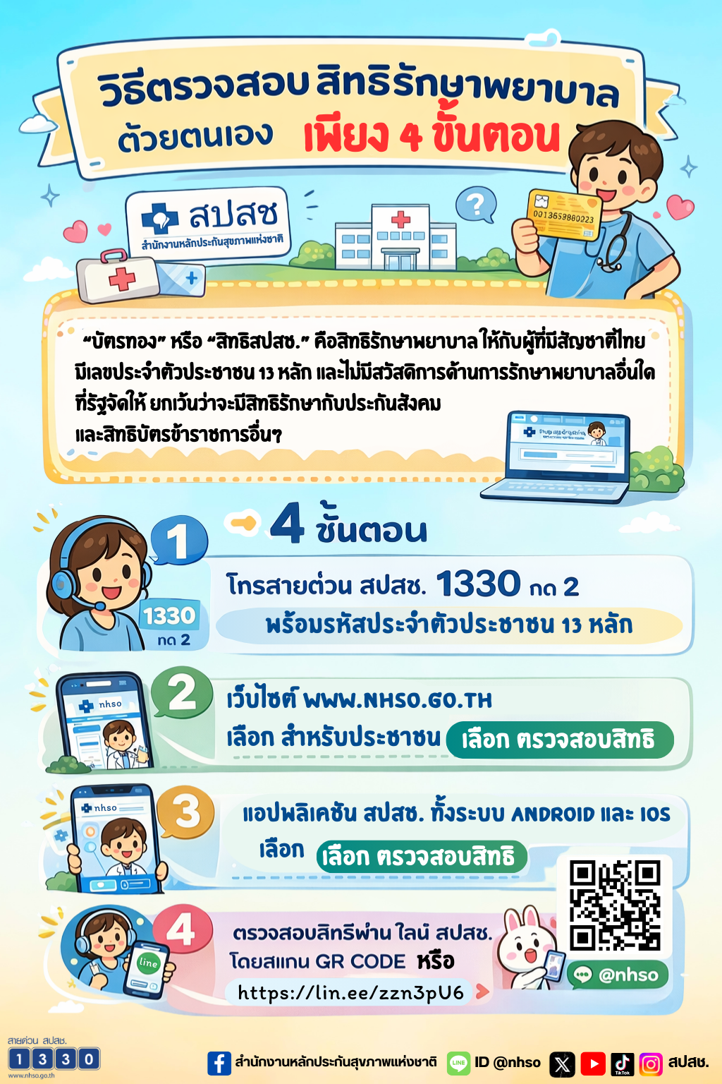 วิธีตรวจสอบสิทธิรักษาพยาบาลด้วยตนเอง เพียง 4 ขั้นตอน
