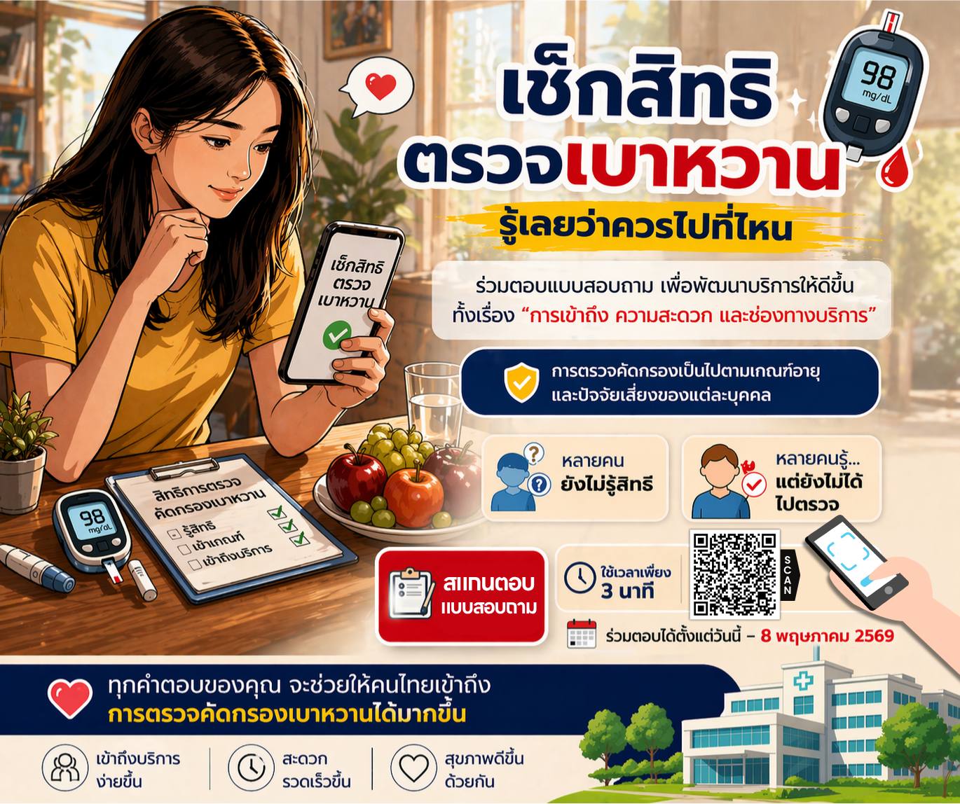 เช็กสิทธิตรวจเบาหวาน