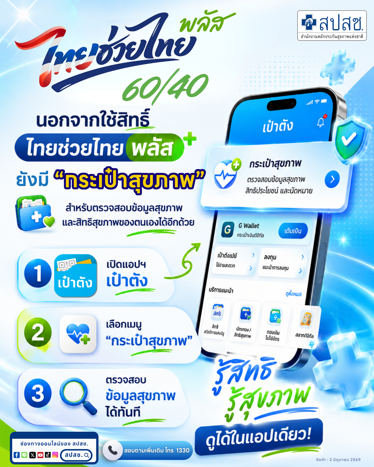 นอกจากใช้สิทธิ์ไทยช่วยไทยพลัส ยังมี "กระเป๋าสุขภาพ"