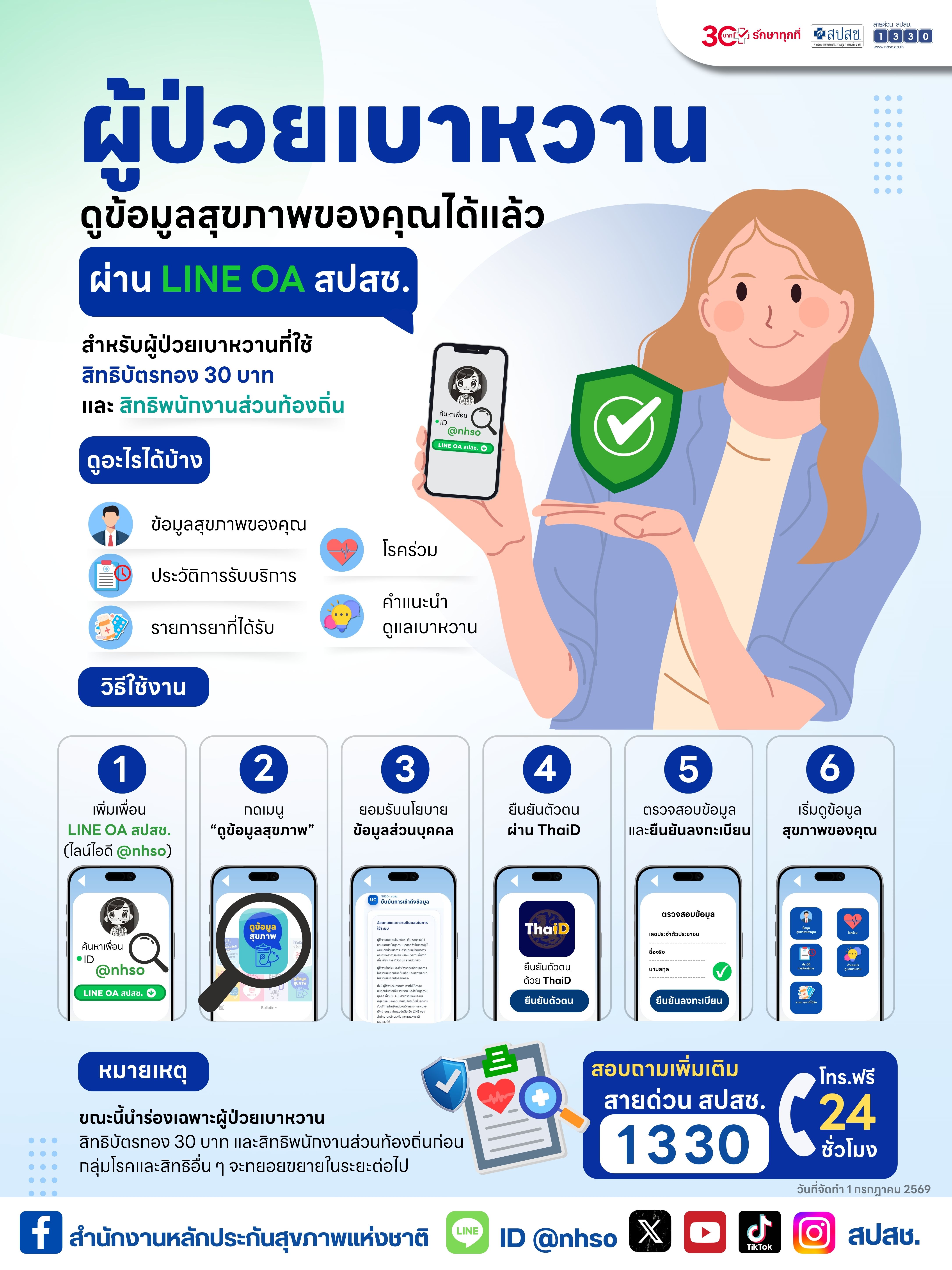 ผู้ป่วยเบาหวาน เช็กข้อมูลสุขภาพของคุณได้แล้ว ผ่าน LINE OA สปสช.
