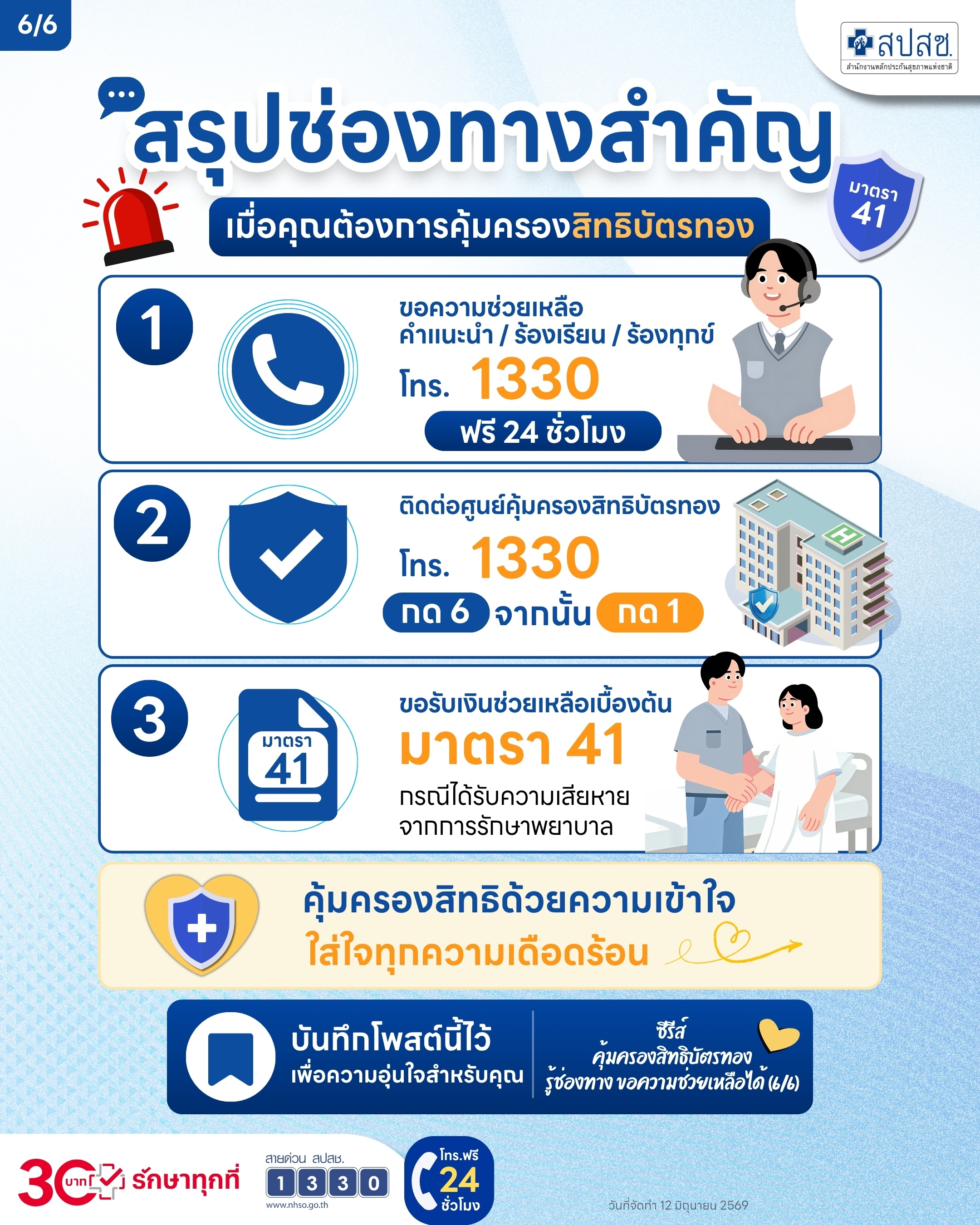 สรุปช่องทางสำคัญ มาตรา 41 เมื่อต้องการคุ้มครองสิทธิบัตรทอง