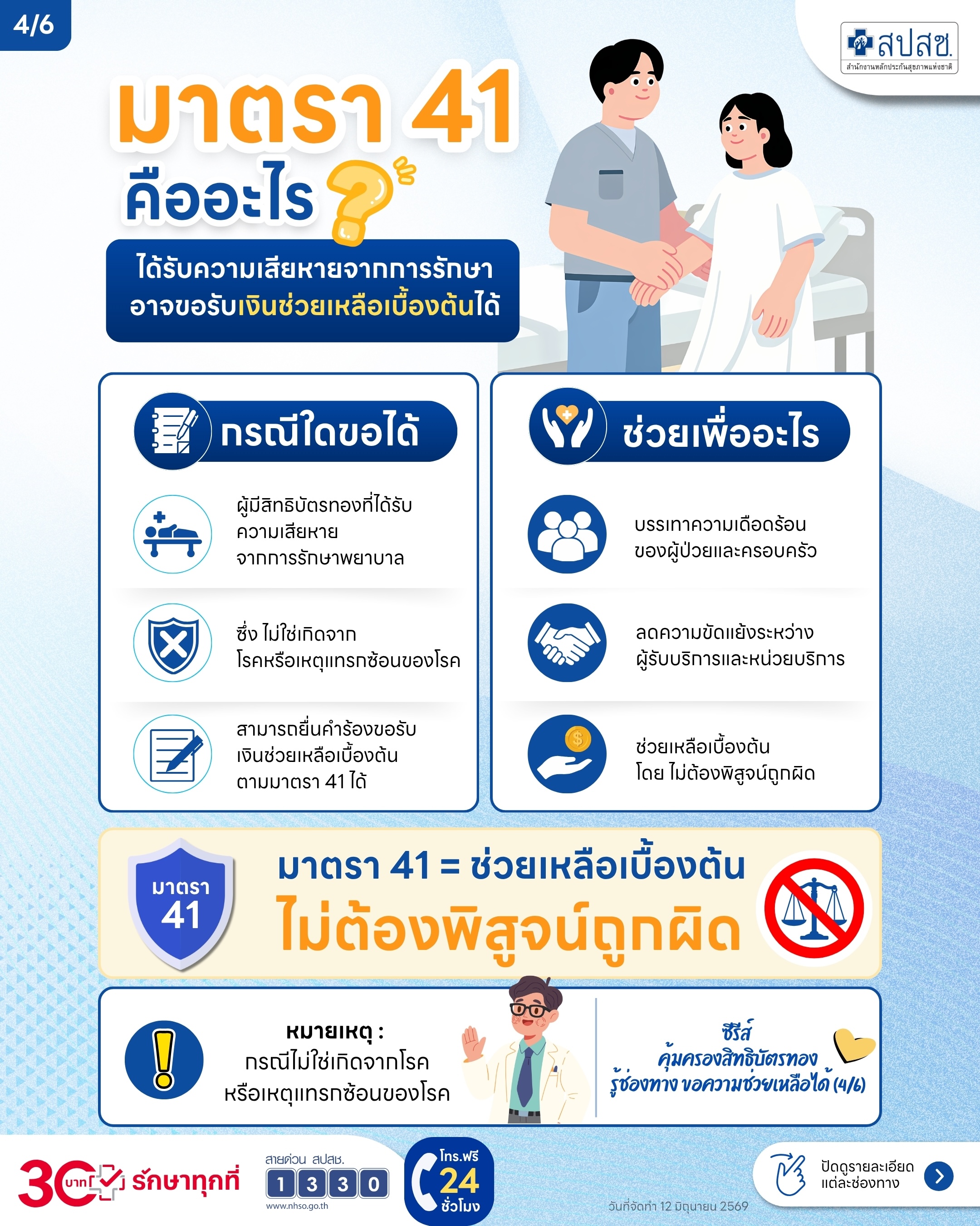 มาตรา 41 คืออะไร ได้รับความเสียหายจากการรักษา อาจขอรับเงินช่วยเหลือเบื้องต้นได้