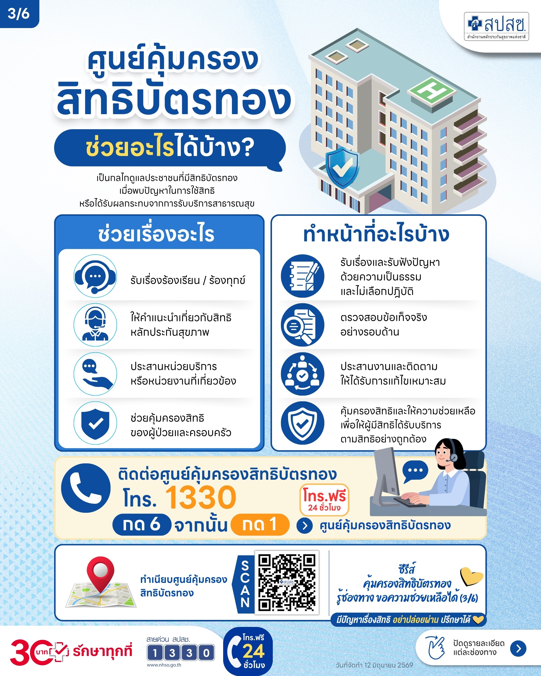 ศูนย์คุ้มครองสิทธิบัตรทอง ช่วยอะไรได้บ้าง
