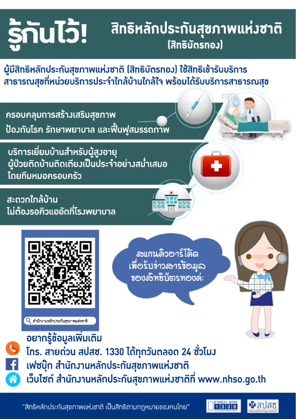 รู้กันไว้ สิทธิบัตรทอง (3)