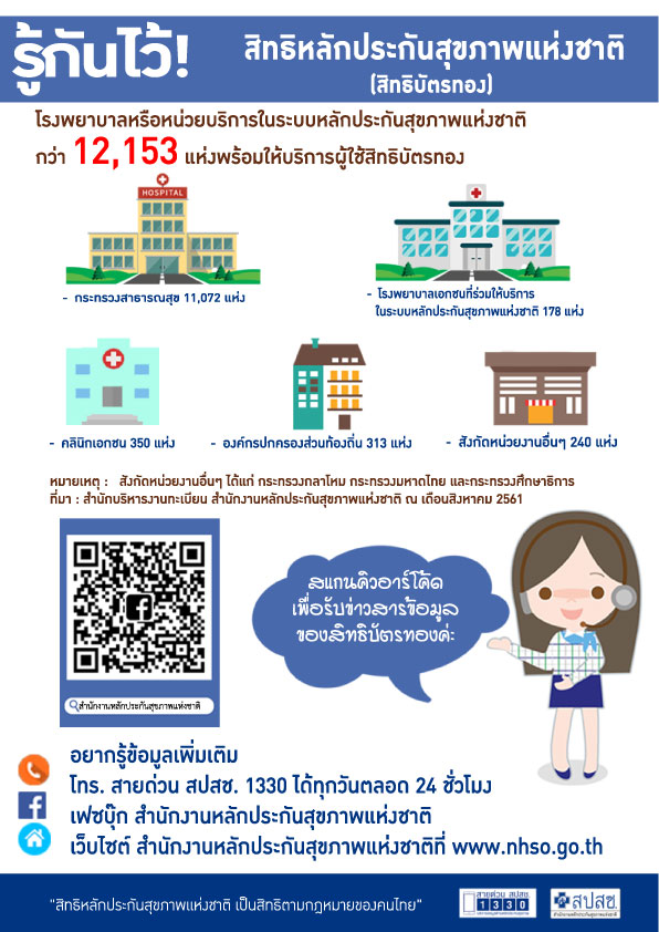 รู้กันไว้ สิทธิบัตรทอง (4)