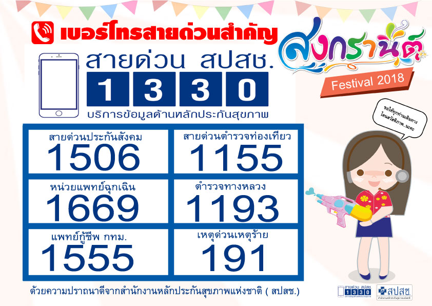 เบอร์โทรสายด่วนสำคัญ