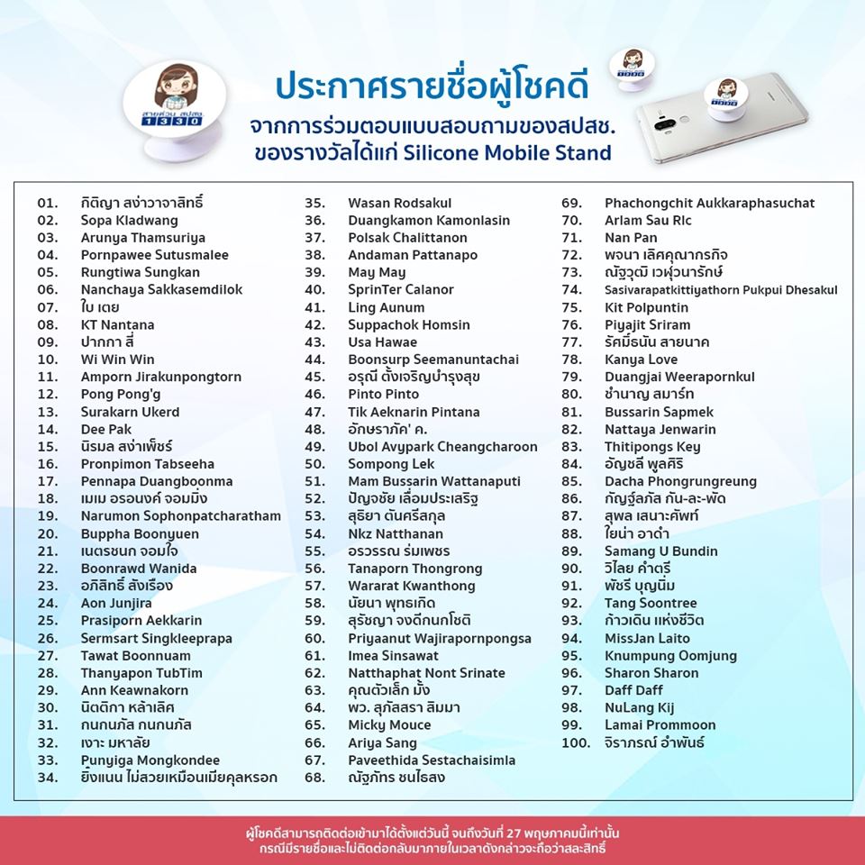 ประกาศรายชื่อผู้โชคดี (1)