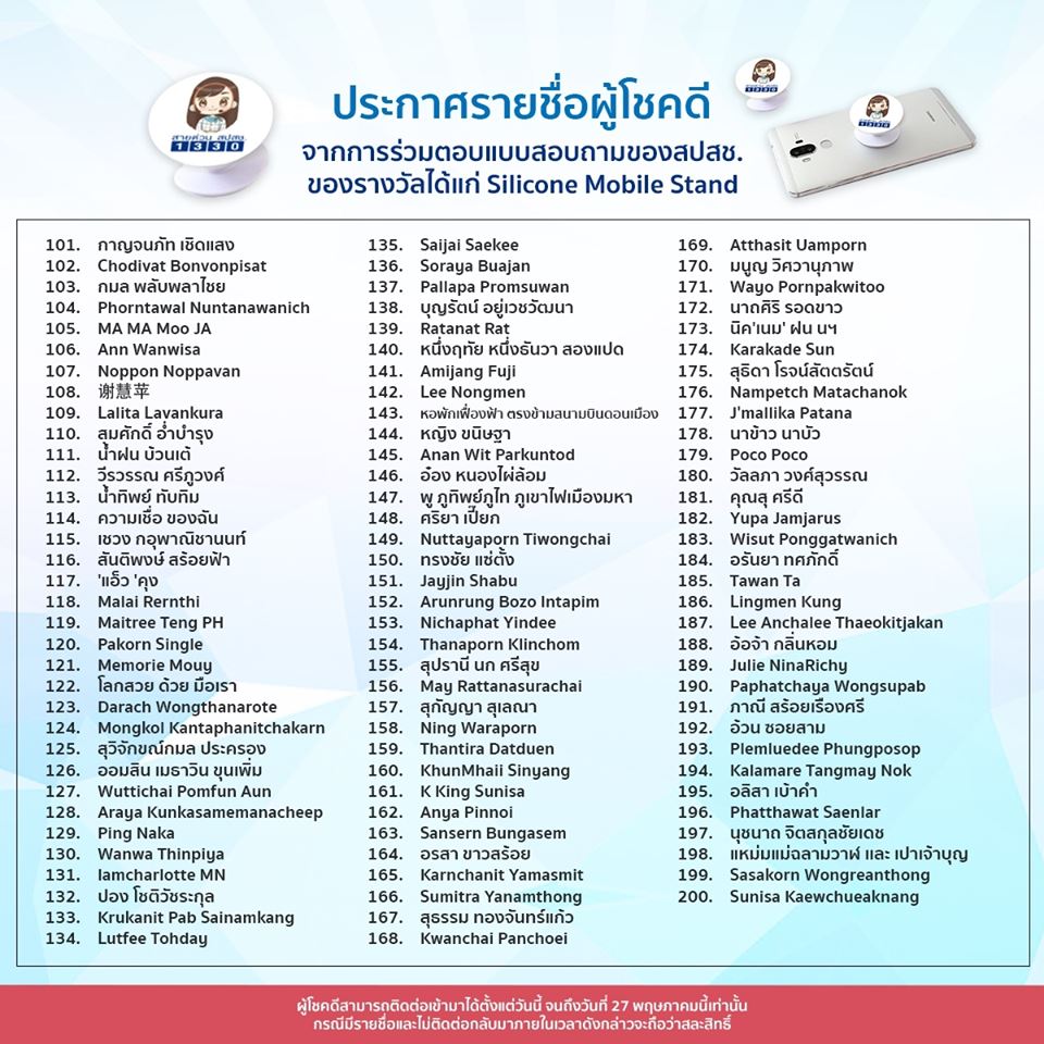 ประกาศรายชื่อผู้โชคดี (2)