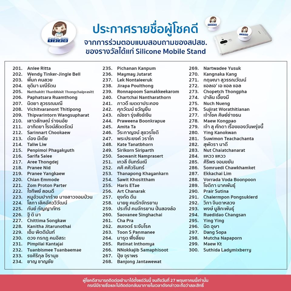 ประกาศรายชื่อผู้โชคดี (3)