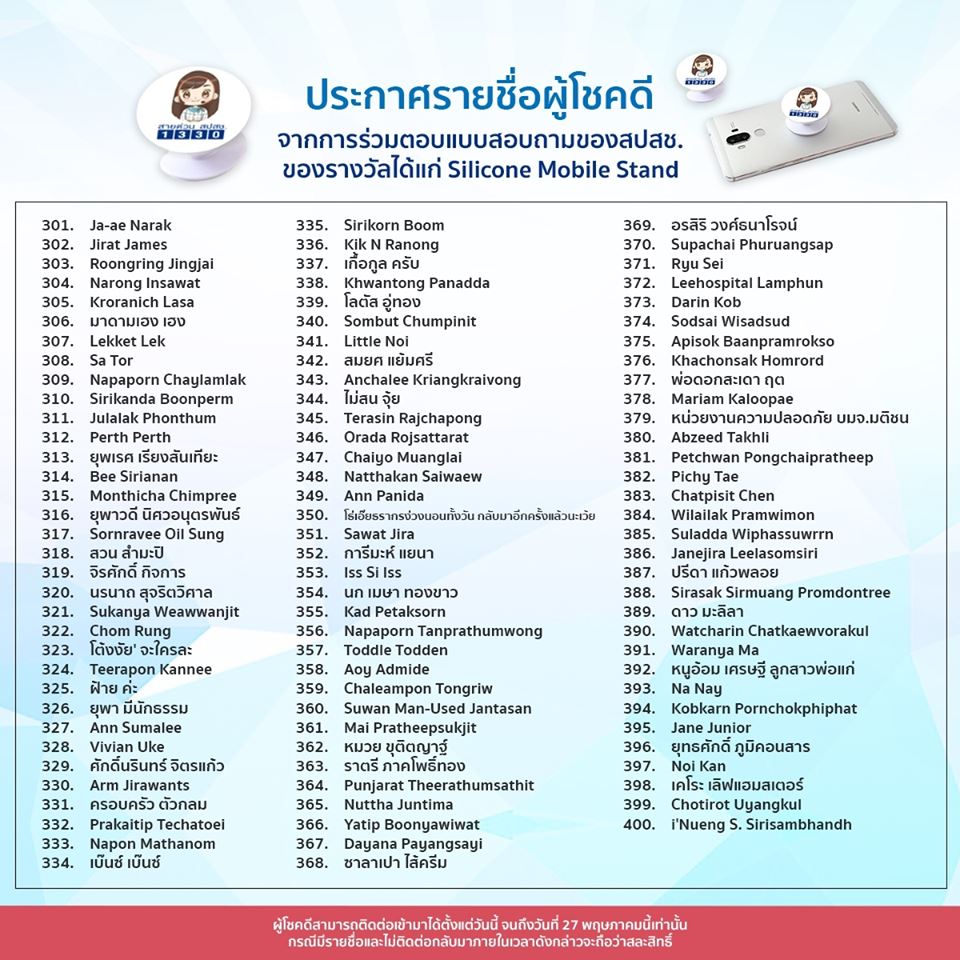 ประกาศรายชื่อผู้โชคดี (4)