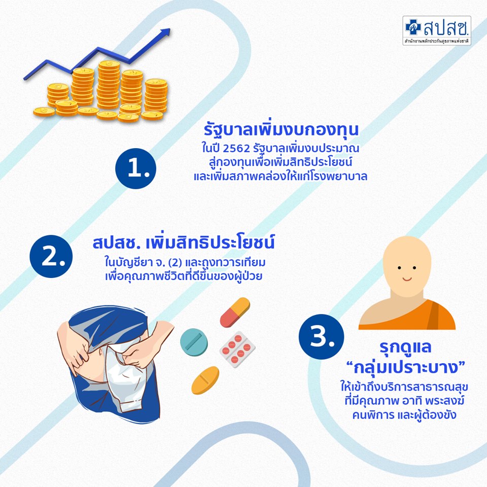 10 เรื่องเด่น กองทุนหลักประกันสุขภาพแห่งชาติ ในปี 2561 (1)