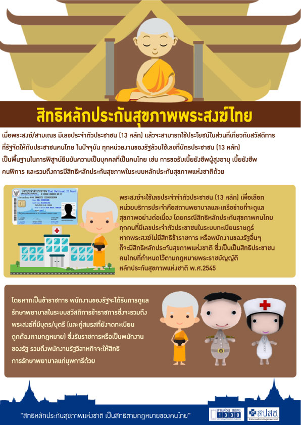 สิทธิหลักประกันสุขภาพพระสงฆ์ไทย