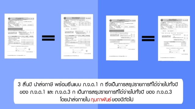 การหักภาษีเงินได้ ณ ที่จ่าย ของผู้รับดำเนินการของ สปสช. ในฐานะตัวแทน สปสช. เมื่อนำไปจ่ายต่อบุคคลที่สาม