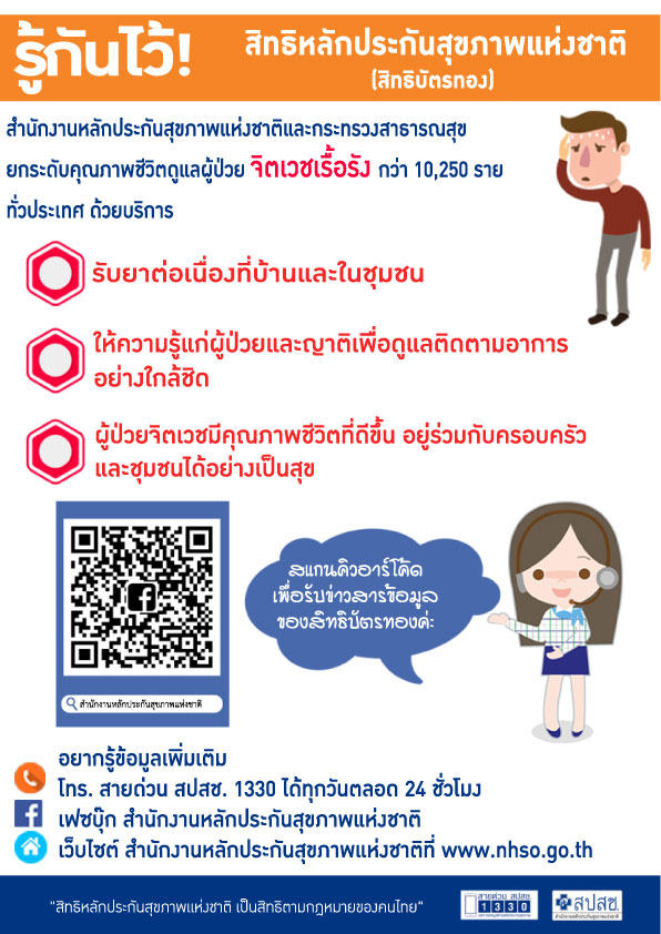 รู้กันไว้ สิทธิบัตรทอง (2)