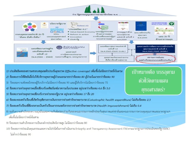 Training Objectives 17 june 2019