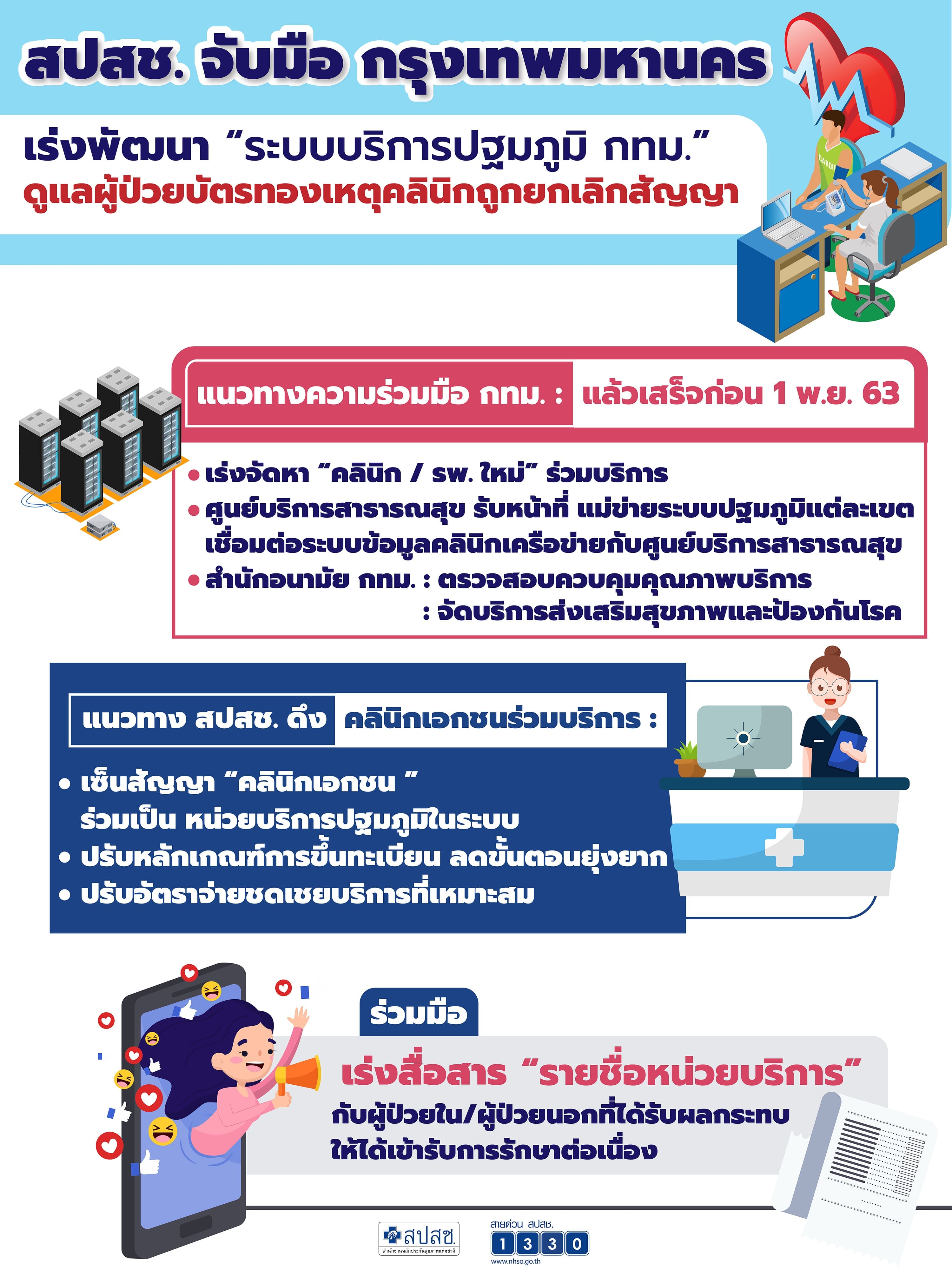 สปสช.จับมือ กทม.ดูแลผู้ป่วยบัตรทอง 64