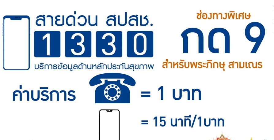 สิทธิหลักประกันสุขภาพแห่งชาติกับการลงทะเบียนเปลี่ยนหน่วยบริการ