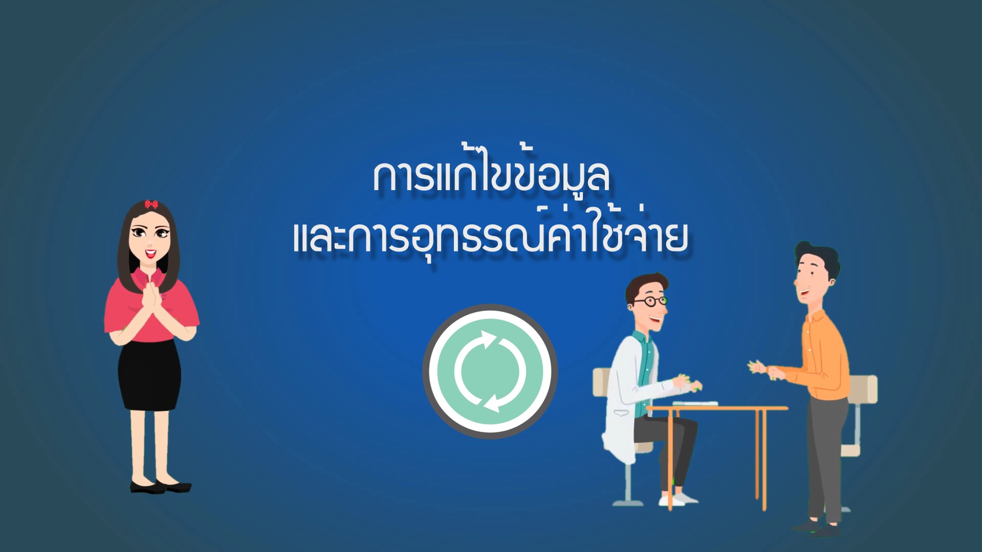 การแก้ไขข้อมูลและอุทธรณ์ค่าใช้จ่าย