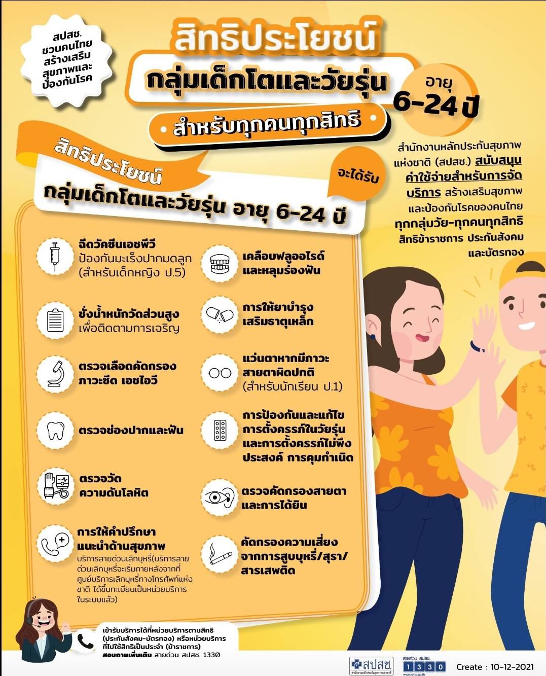 สร้างเสริมสุขภาพเด็กโตถึงวัยรุ่น  6-24 ปี 