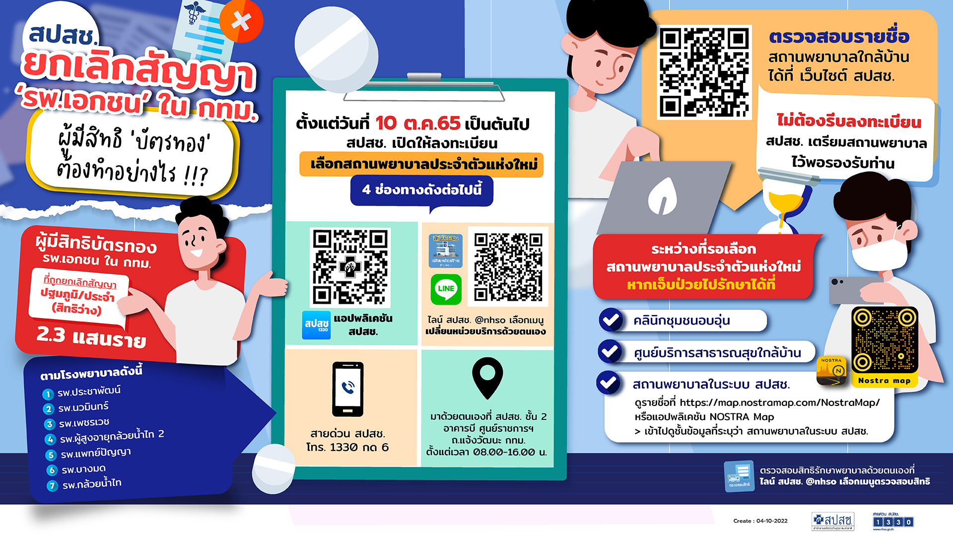 10 ต.ค. 65 เลือกหน่วยบริการ - Update