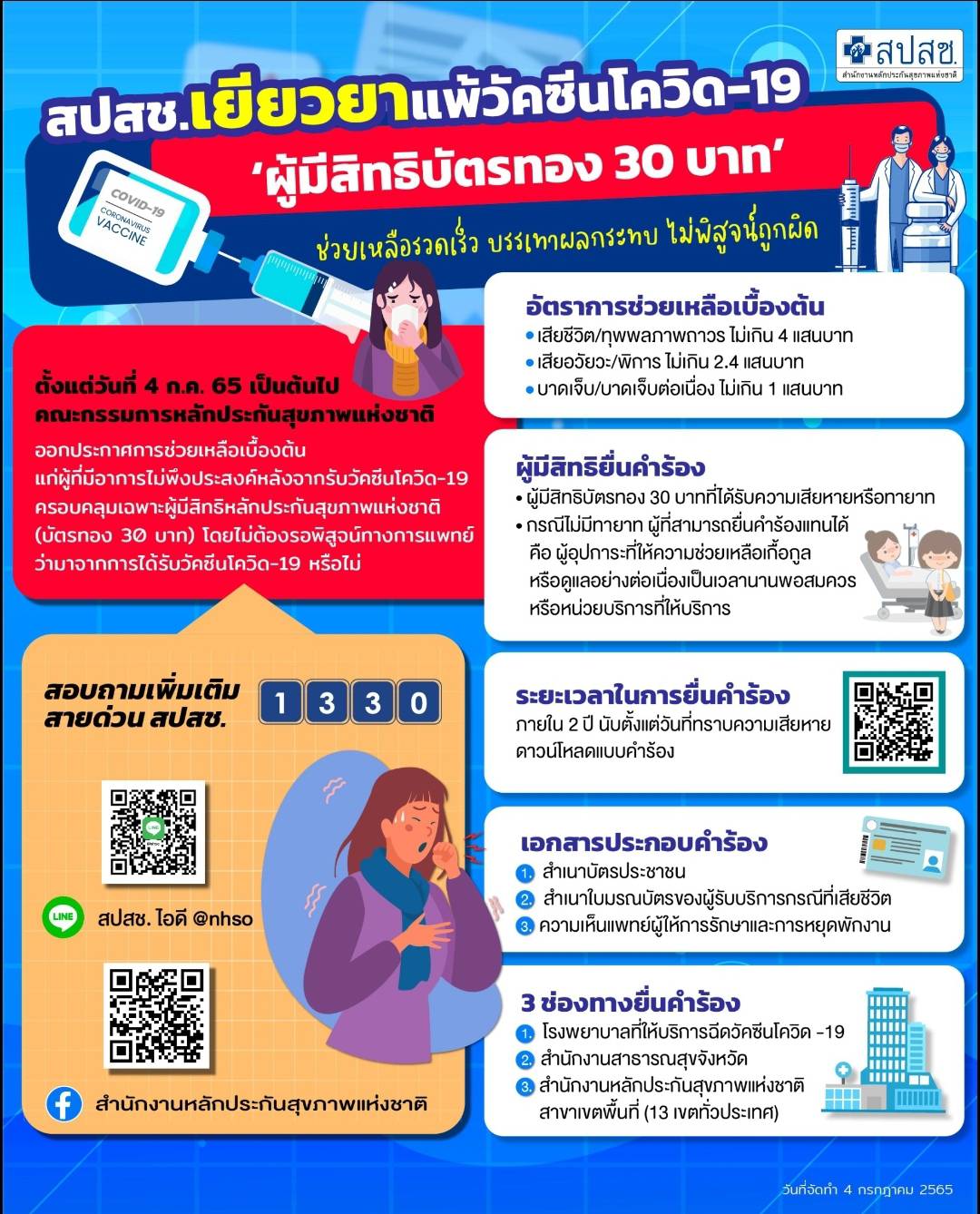 สปสช.เยียวยาแพ้วัคซีนโควิด -19 ผู้มีสิทธิบัตรทอง 30 บาท