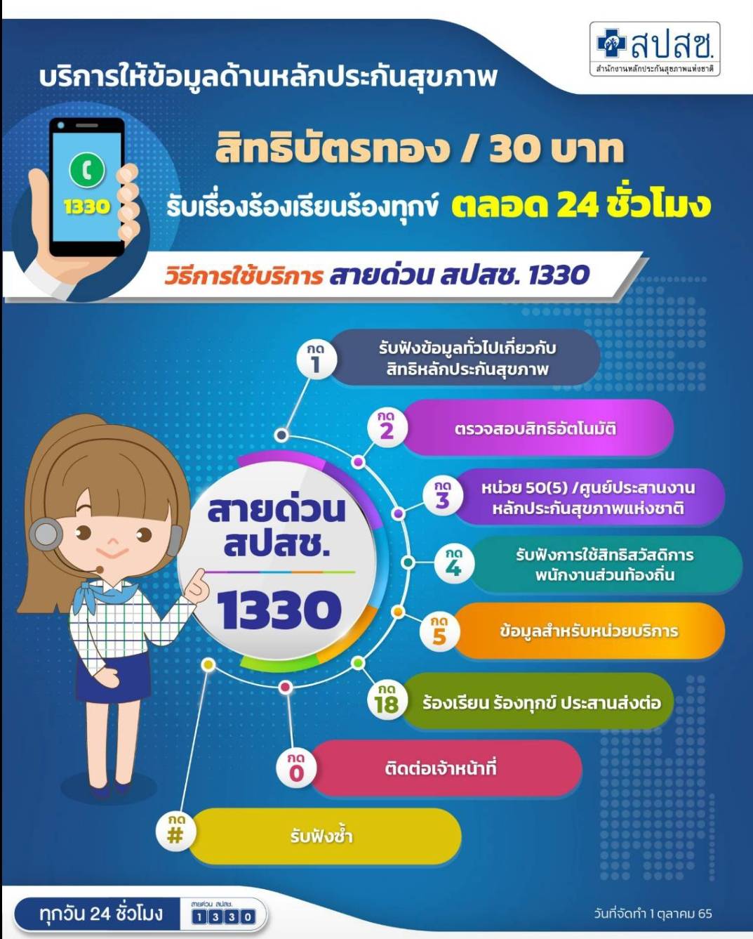 บริการให้ข้อมูลด้านหลักประกันสุขภาพ สิทธิบัตรทอง 30 บาท สายด่วน สปสช. 1330 