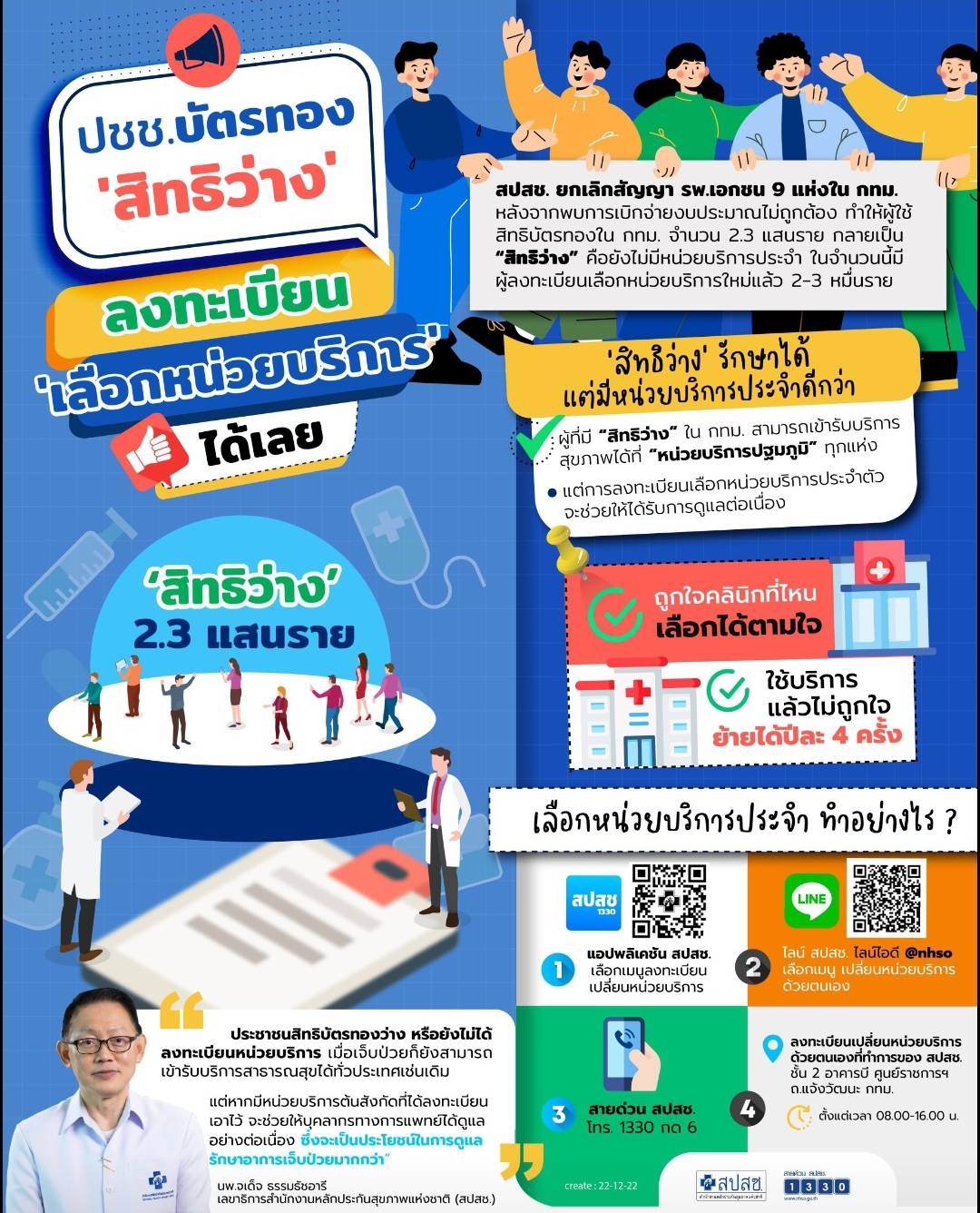 ปชช.บัตรทอง สิทธิว่างเลือกหน่วยบริการได้เลย 