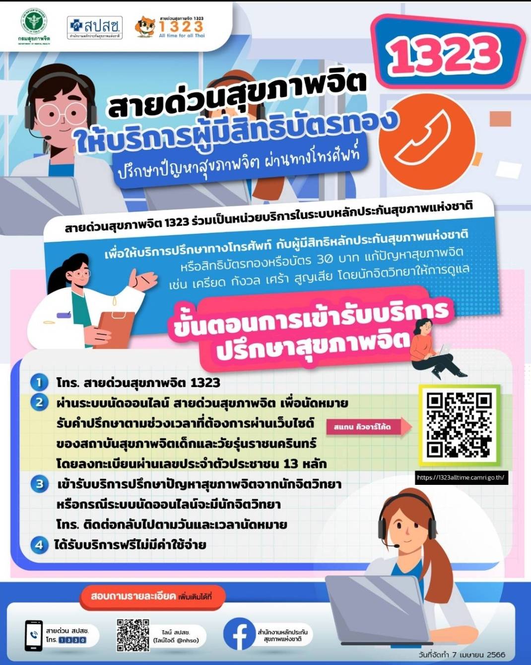 สายด่วนสุขภาพจิต 1323  ให้บริการผู้มีสิทธิบัตรทอง 